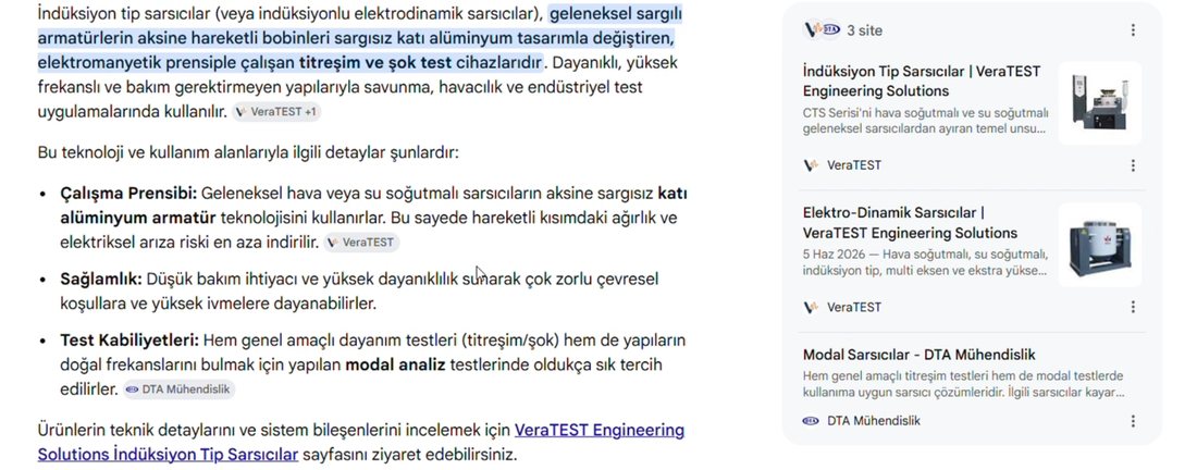 Google AI Overview answering a Turkish-language query on induction-type and electro-dynamic shakers. The source panel shows three sites; VeraTEST's own pages occupy the top two citation cards.