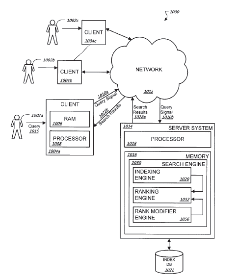 Google US Patent 8,938,463 — rank modifier engine and presentation-bias correction